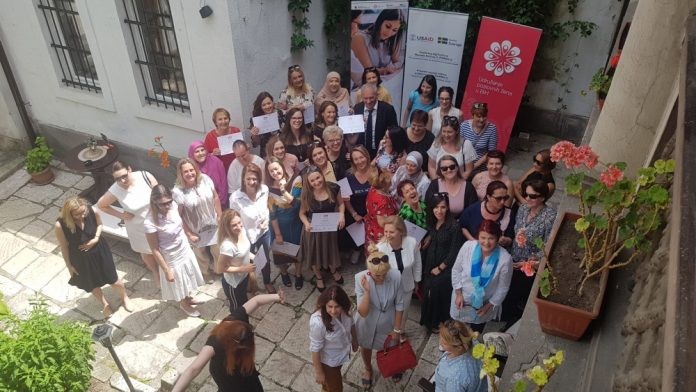 Podrška ženskom poduzetništvu u BiH